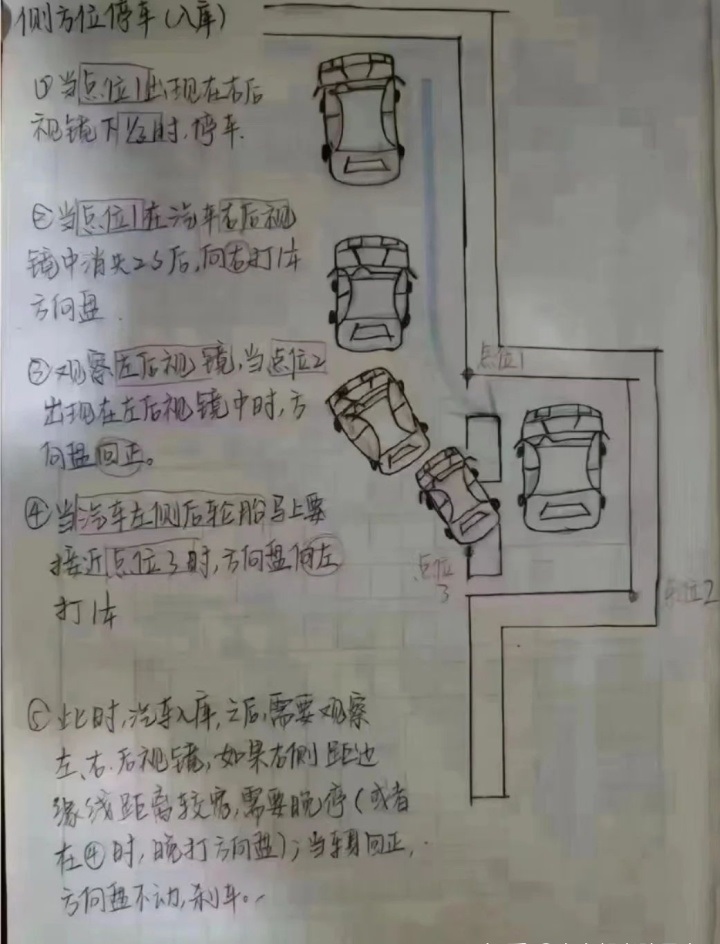 如何顺利考到驾驶证?顺利拿驾照 (图3) 如何顺利考到驾驶证?顺利拿驾照 (图3)